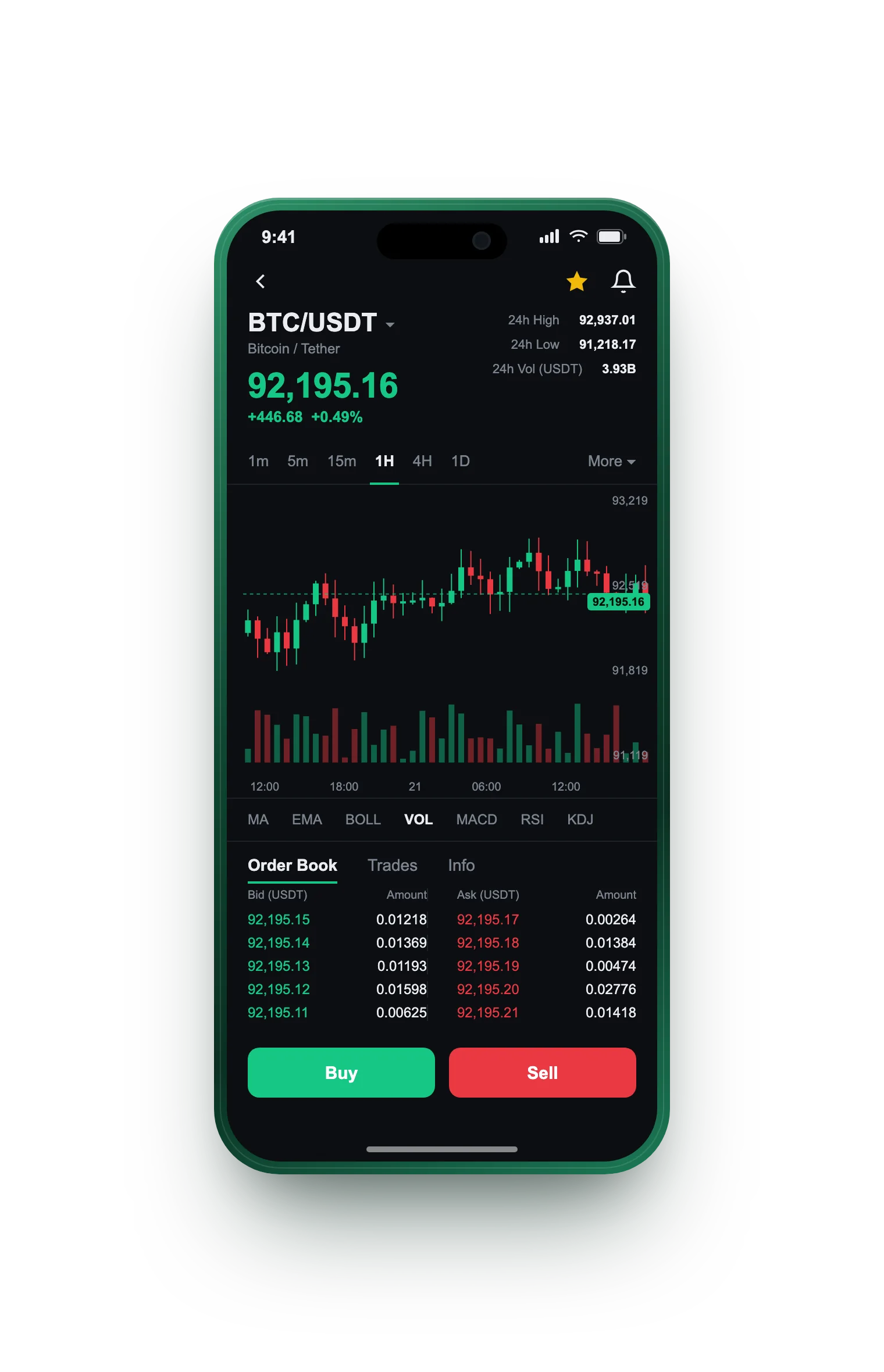 Volton AI — BTC/USDT live candlestick chart, order book and one-tap Buy/Sell on mobile